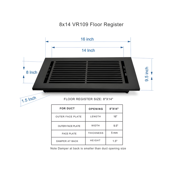 Measurement size guide of floor register