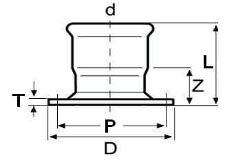Europress 304 stainless steel adaptor flange by Airenergy Dev, 139.7mm diameter, used for pipe connection and installation.