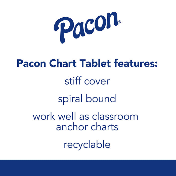 Blue Ruling Anchor Chart Paper Tablet Info Graph