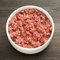 Raw Pork for Dogs with Fruits & Veggies