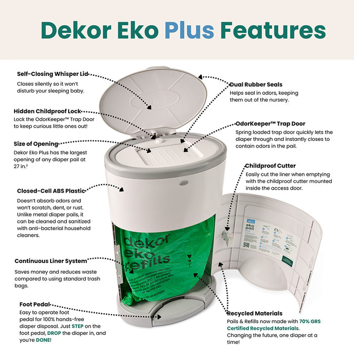 Explanation of Features for Dekor Eko Plus Diaper Pail