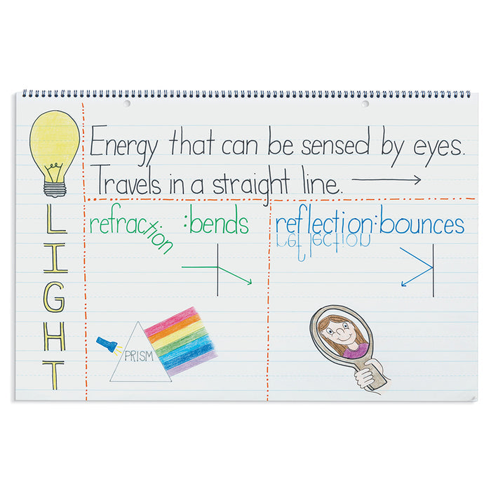 Easel-Style Chart Tablet | 24" x 16" Ruled Anchor Chart Paper