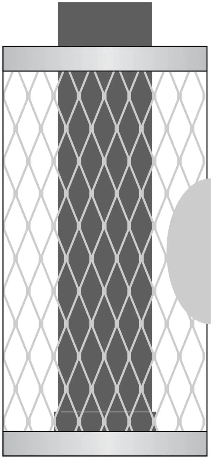 IKI Plus Bundle: Cage & Stove Pipe with Rocks - Superior Saunas