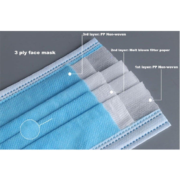 Kids Disposable 3ply Masks