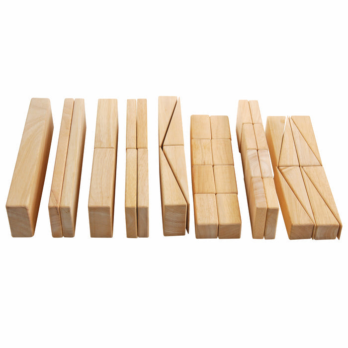 Learning Numbers & Operations with Unit Blocks