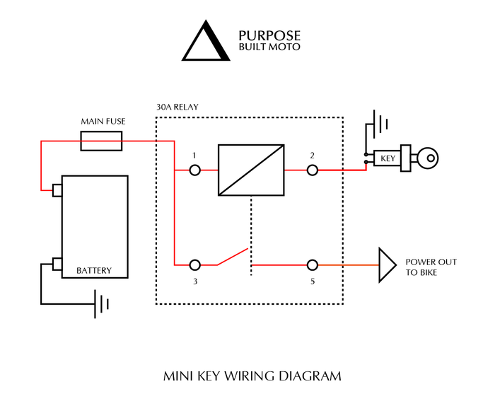 Micro Key & Relay