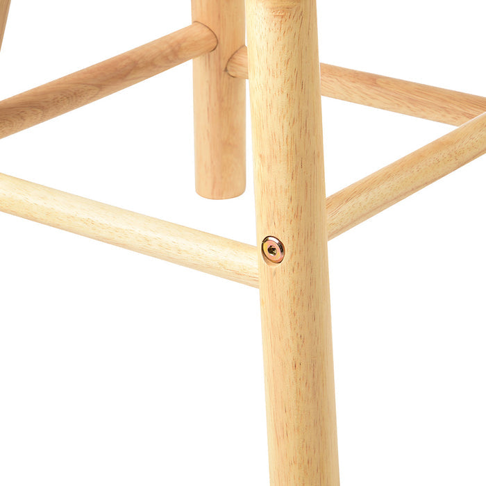 Close-up of Stool Screws