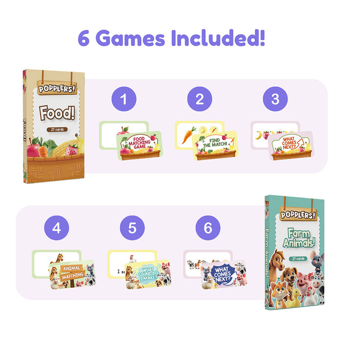 Info Graph of Included Games