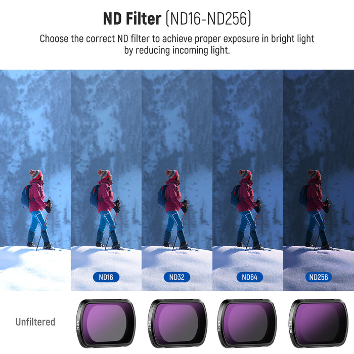 NEEWER FL-P6 Magnetic ND/CPL/UV Filter Set for Pocket 3 / Pocket 4 & Xtra Muse