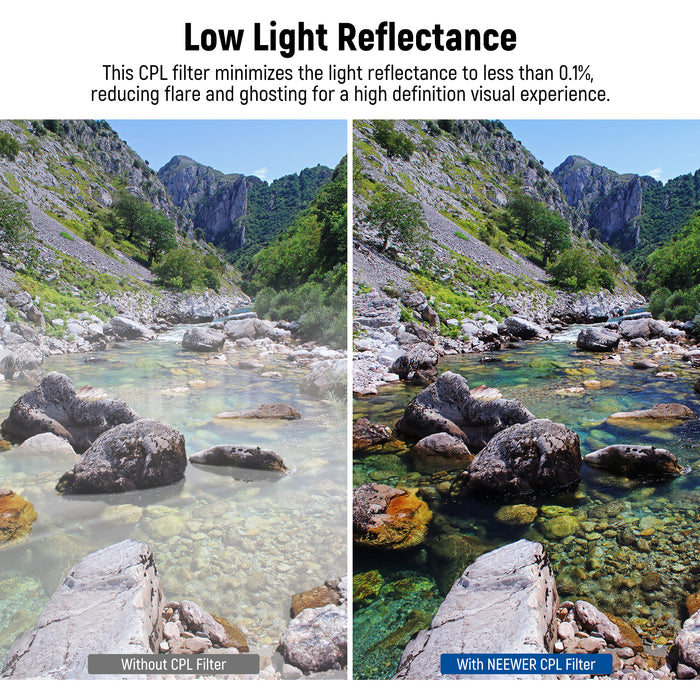 This CPL filter minimizes the light reflectance to less than 0.1%
