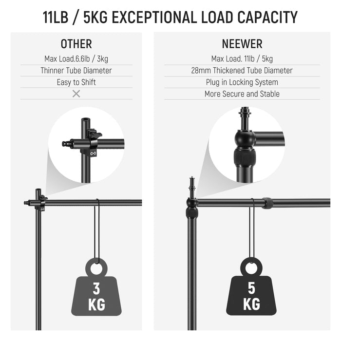 NEEWER NK002 Heavy Duty Overhead Camera Mount VS. Others.