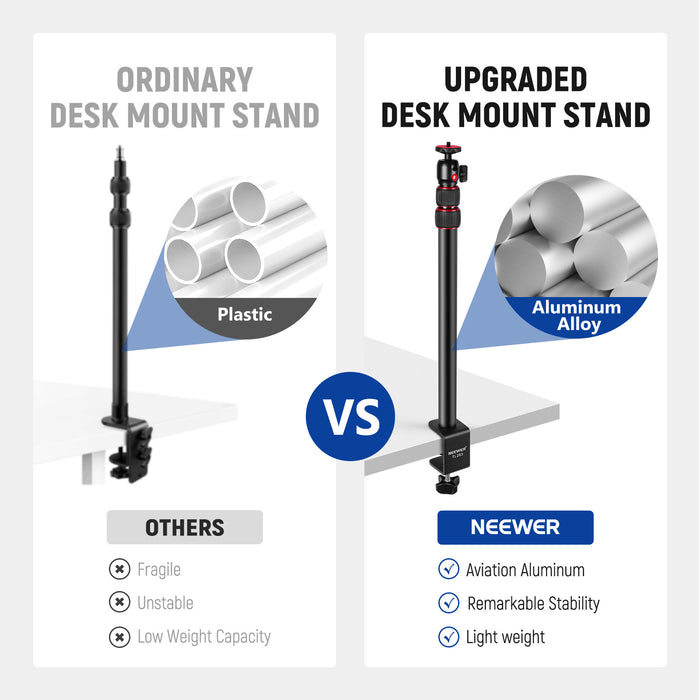 NEEWER TL283 Extendable Camera Desk Mount with Ball Head
