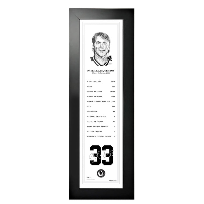 NHL Legends | 6" x 22" Frame | 2006 Patrick Roy