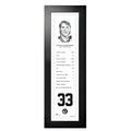 NHL Legends | 6" x 22" Frame | 2006 Patrick Roy