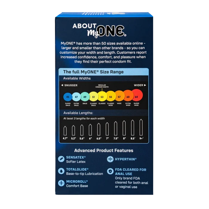 MyONE® Perfect Fit Super Snug Condoms Rolik®