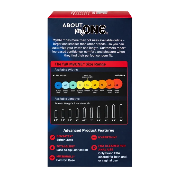 MyONE® Perfect Fit Super Wide & Long Condoms Rolik®