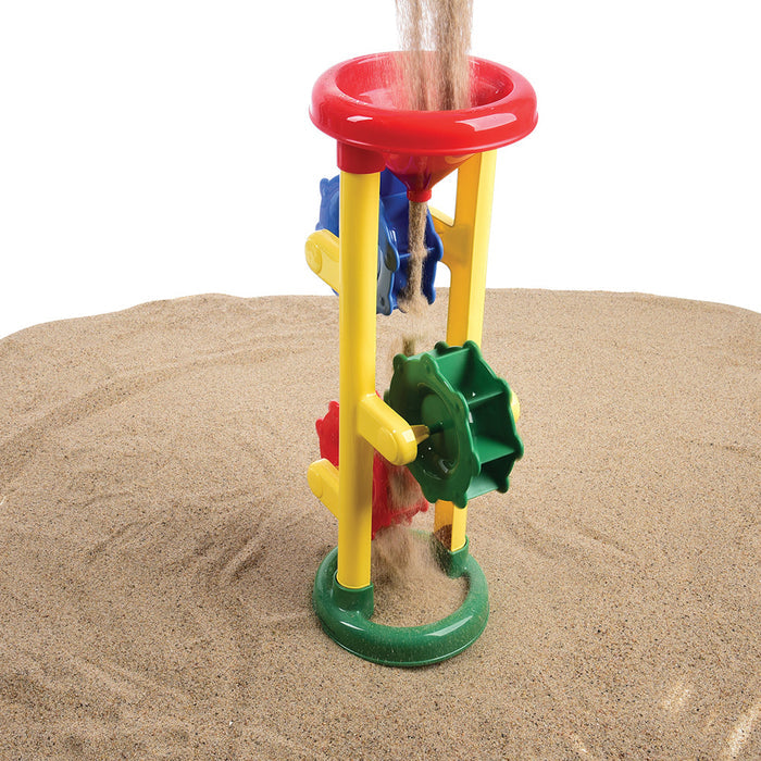 Plastic Sand Mill
