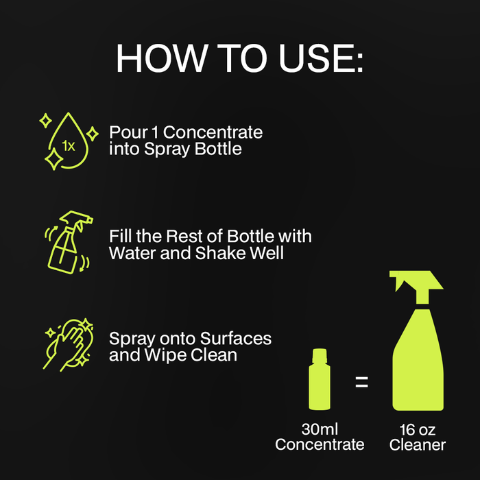 All-Natural Sauna Cleaning Kit - Superior Saunas
