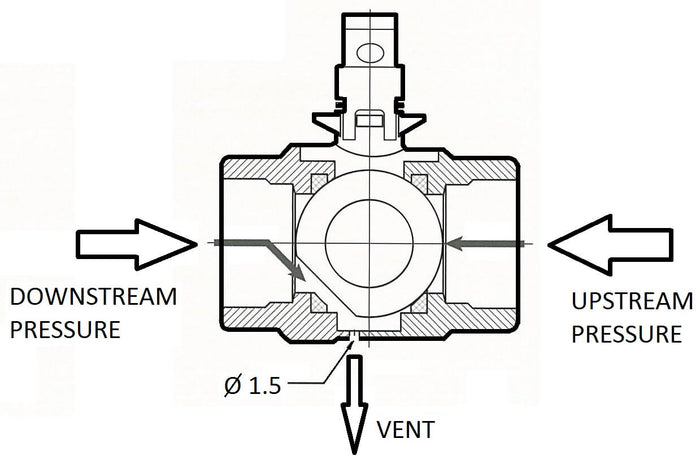 Europress SS self-venting 2-piece lockable ball valve, stainless steel, with handle and venting feature for plumbing applications.