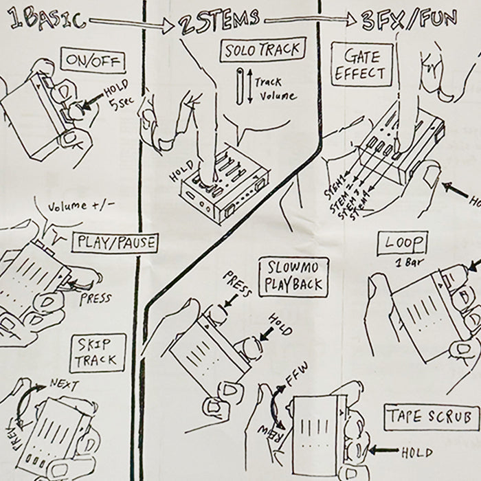 Yeezy 2019 OG Unreleased Stem Player Illustrated Manual